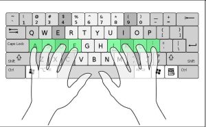 Typing techniques