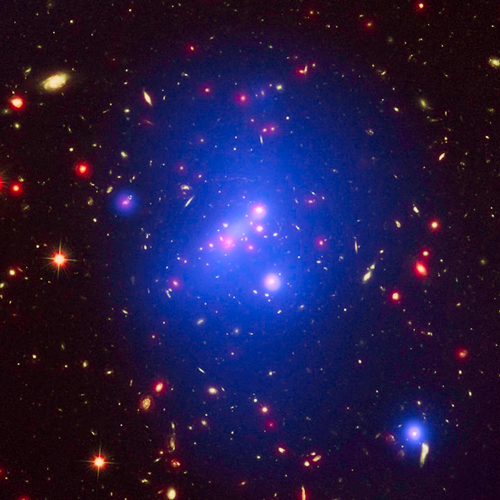 Quest for Dark Matter