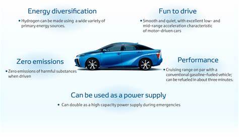 Bridging the Gap: How Toyota’s Solid-State Battery Could Accelerate EV Adoption