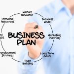 Evaluating Your Business Dream Feasibility
