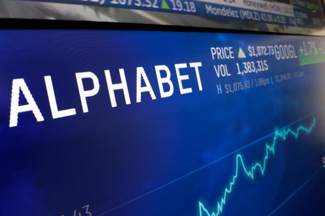 Alphabet Wall Street expectation
