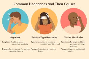 Get Rid of a Headache Without Medicine