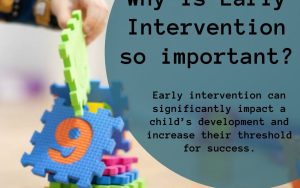 Importance of Early Intervention: