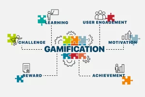 Gamification Increase Engagement Understanding the Power of Gamification