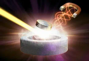 The Invisible Force: Understanding Electromagnetism