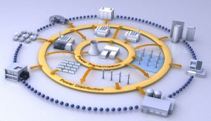 Advances in Smart Grid Technology